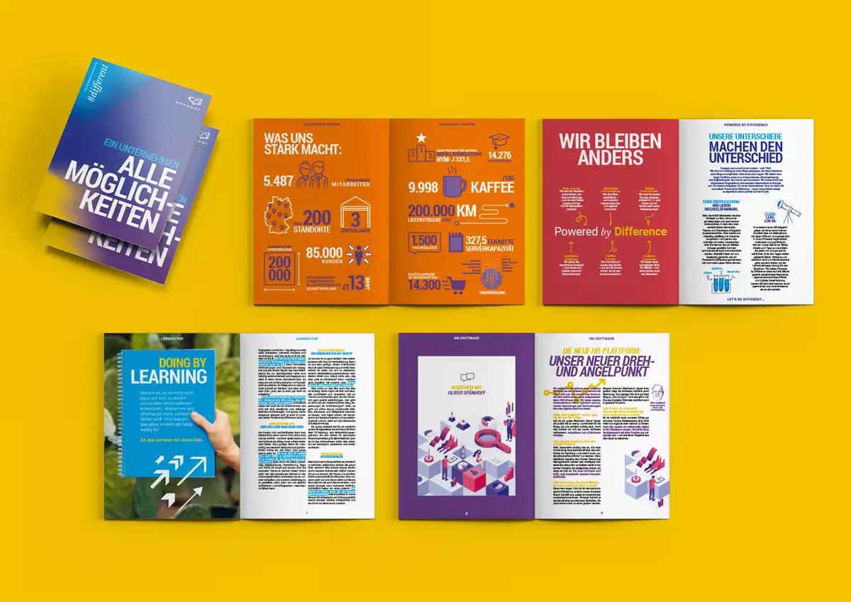 Sonepar Employer Branding Magazin