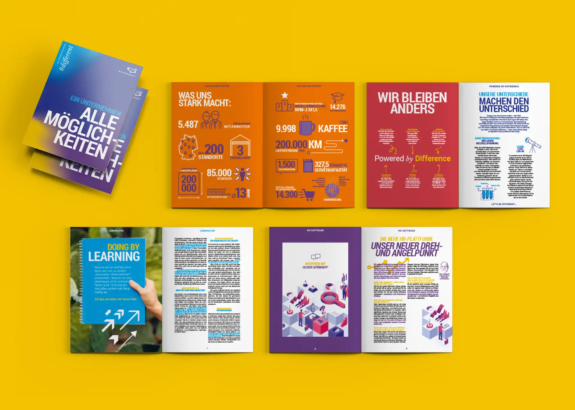 Sonepar Employer Branding Magazin