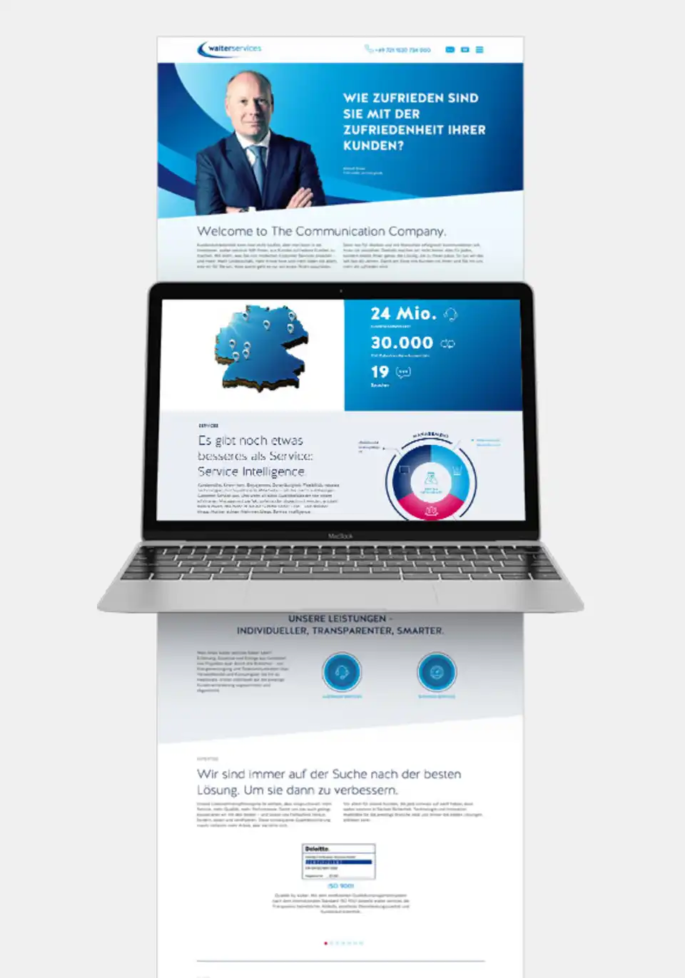 Unternehmens-Website
